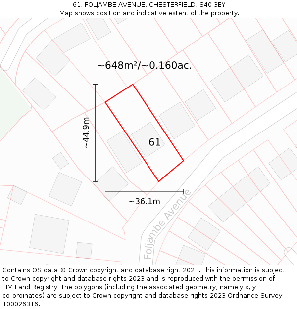61, FOLJAMBE AVENUE, CHESTERFIELD, S40 3EY: Plot and title map