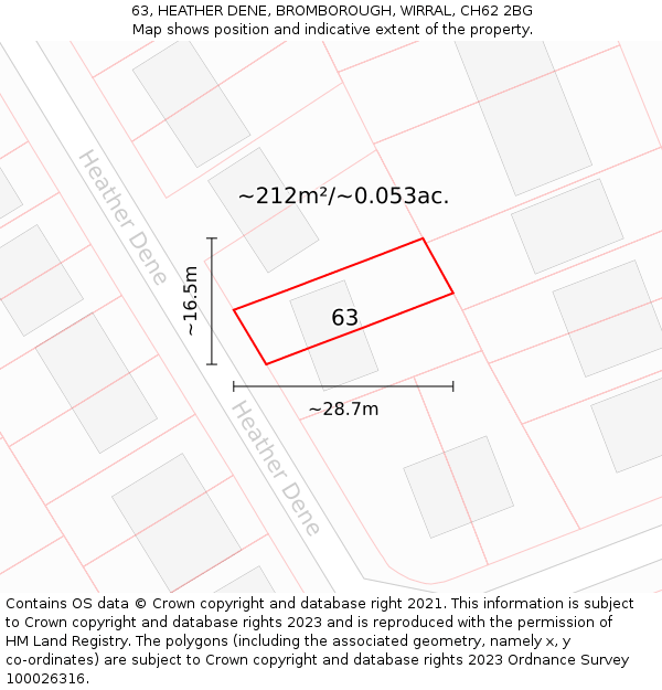 63, HEATHER DENE, BROMBOROUGH, WIRRAL, CH62 2BG: Plot and title map