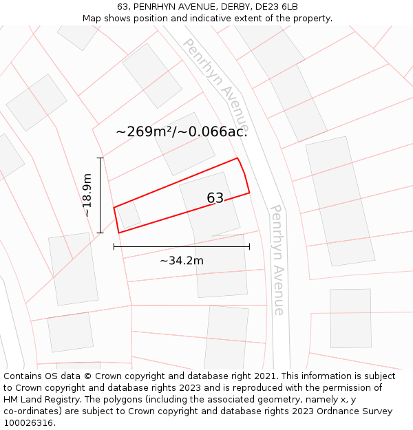 63, PENRHYN AVENUE, DERBY, DE23 6LB: Plot and title map