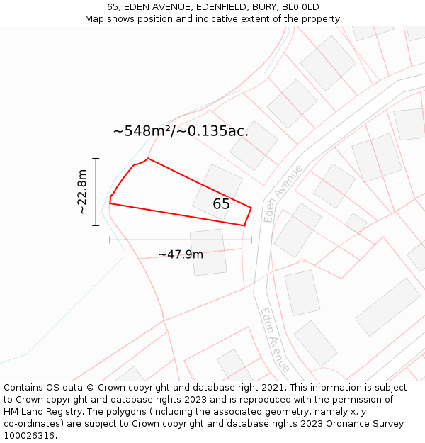 65, EDEN AVENUE, EDENFIELD, BURY, BL0 0LD: Plot and title map