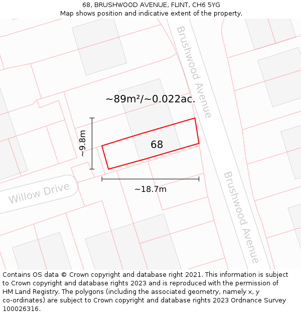 68, BRUSHWOOD AVENUE, FLINT, CH6 5YG: Plot and title map