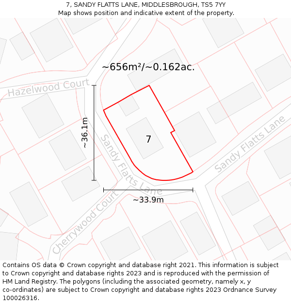 7, SANDY FLATTS LANE, MIDDLESBROUGH, TS5 7YY: Plot and title map