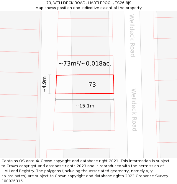 73, WELLDECK ROAD, HARTLEPOOL, TS26 8JS: Plot and title map