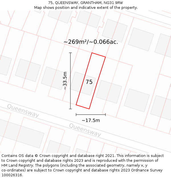 75, QUEENSWAY, GRANTHAM, NG31 9RW: Plot and title map
