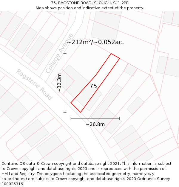 75, RAGSTONE ROAD, SLOUGH, SL1 2PR: Plot and title map