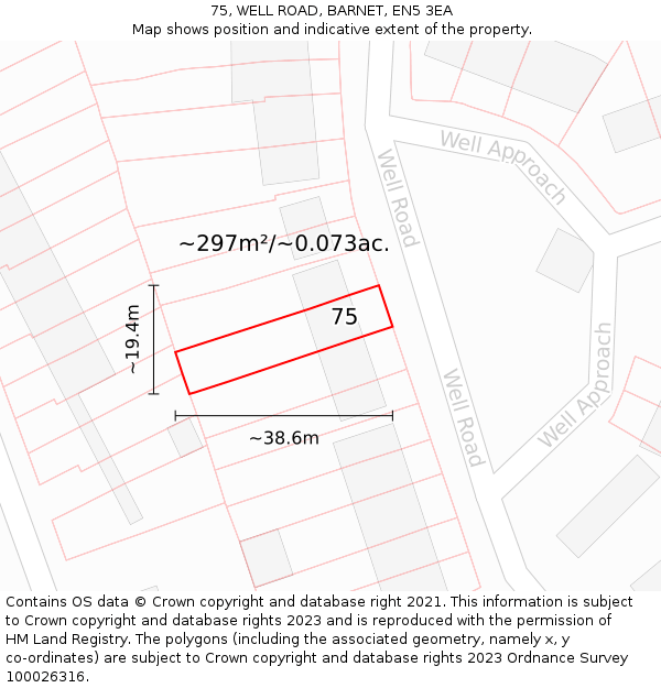 75, WELL ROAD, BARNET, EN5 3EA: Plot and title map