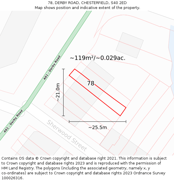 78, DERBY ROAD, CHESTERFIELD, S40 2ED: Plot and title map