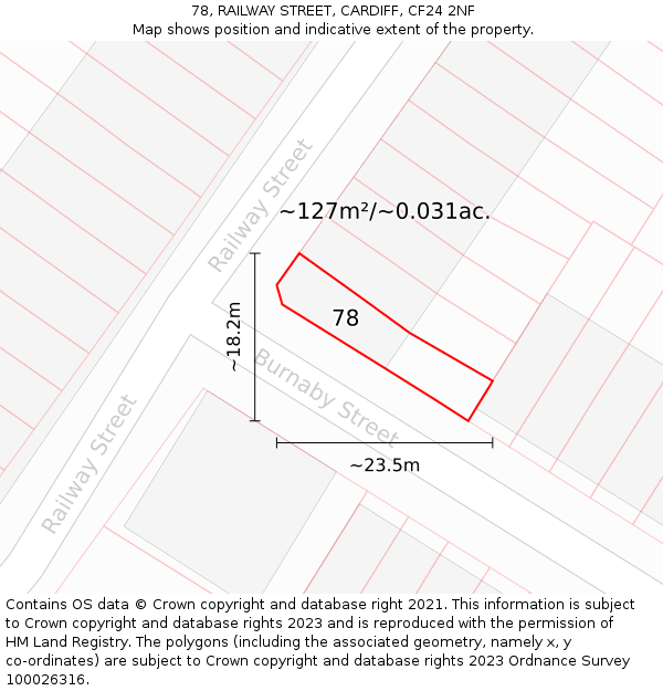 78, RAILWAY STREET, CARDIFF, CF24 2NF: Plot and title map