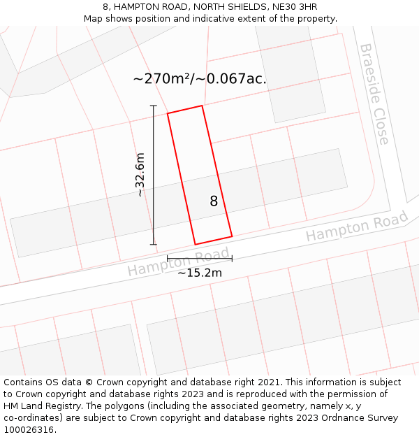 8, HAMPTON ROAD, NORTH SHIELDS, NE30 3HR: Plot and title map