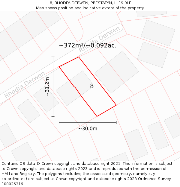 8, RHODFA DERWEN, PRESTATYN, LL19 9LF: Plot and title map