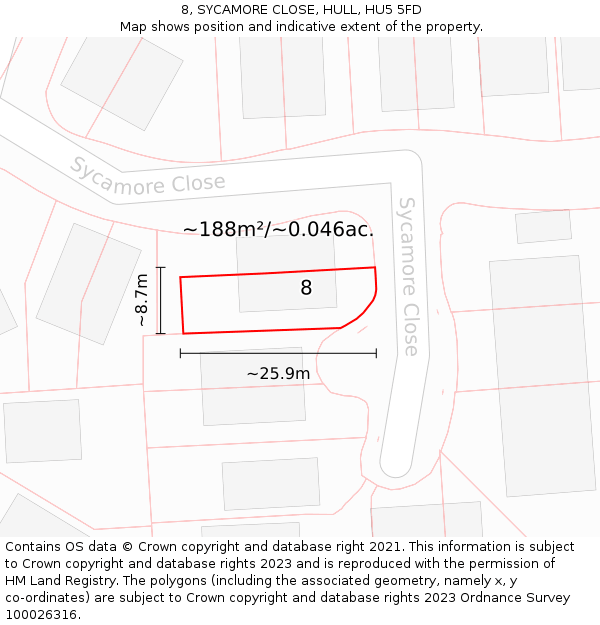 8, SYCAMORE CLOSE, HULL, HU5 5FD: Plot and title map