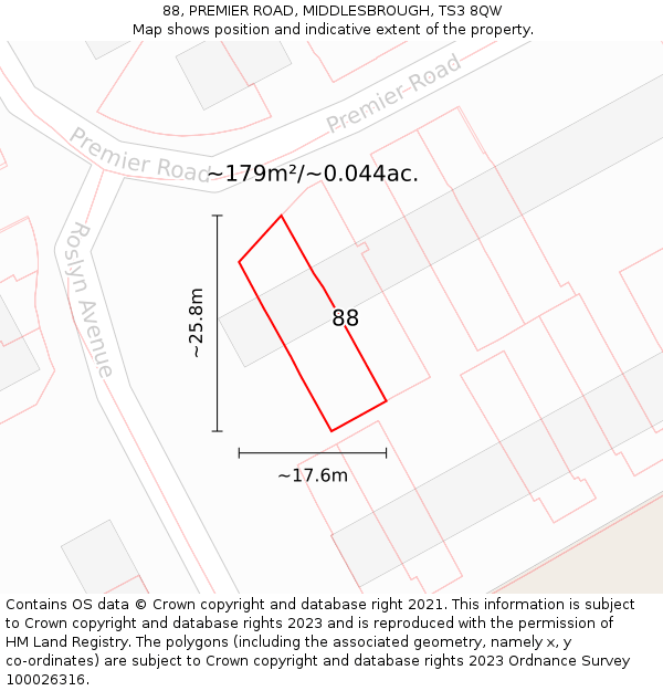 88, PREMIER ROAD, MIDDLESBROUGH, TS3 8QW: Plot and title map