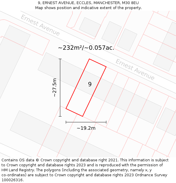 9, ERNEST AVENUE, ECCLES, MANCHESTER, M30 8EU: Plot and title map