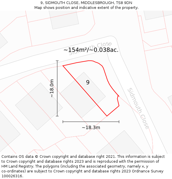 9, SIDMOUTH CLOSE, MIDDLESBROUGH, TS8 9DN: Plot and title map