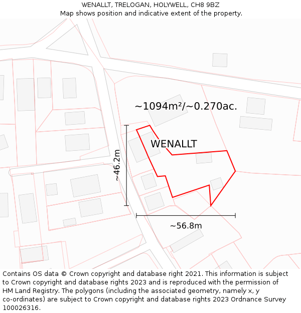 WENALLT, TRELOGAN, HOLYWELL, CH8 9BZ: Plot and title map