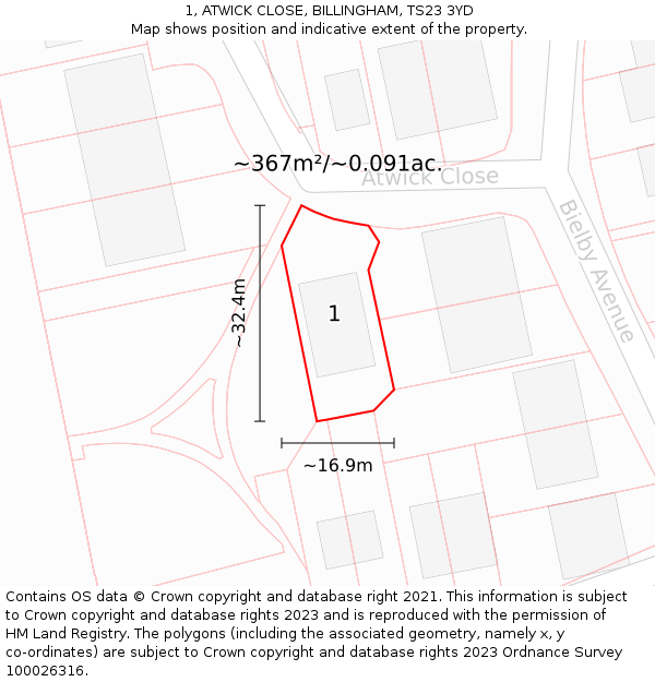 1, ATWICK CLOSE, BILLINGHAM, TS23 3YD: Plot and title map