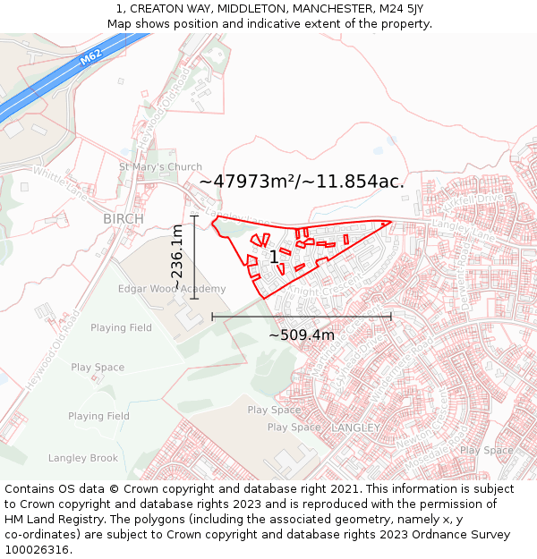 1, CREATON WAY, MIDDLETON, MANCHESTER, M24 5JY: Plot and title map