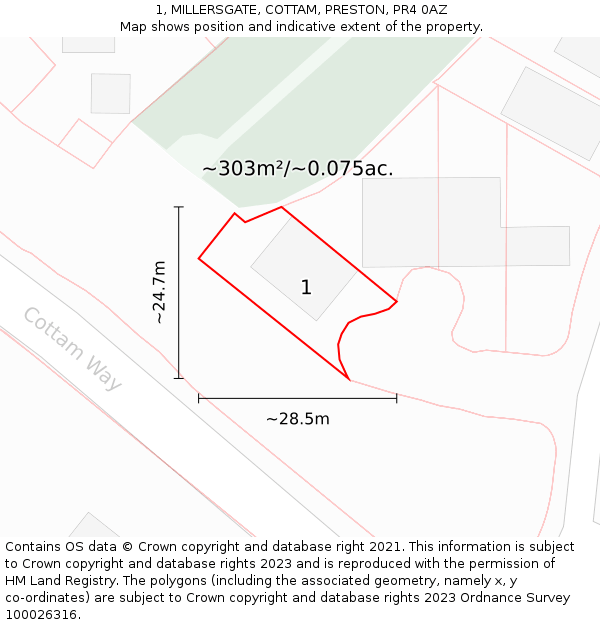 1, MILLERSGATE, COTTAM, PRESTON, PR4 0AZ: Plot and title map