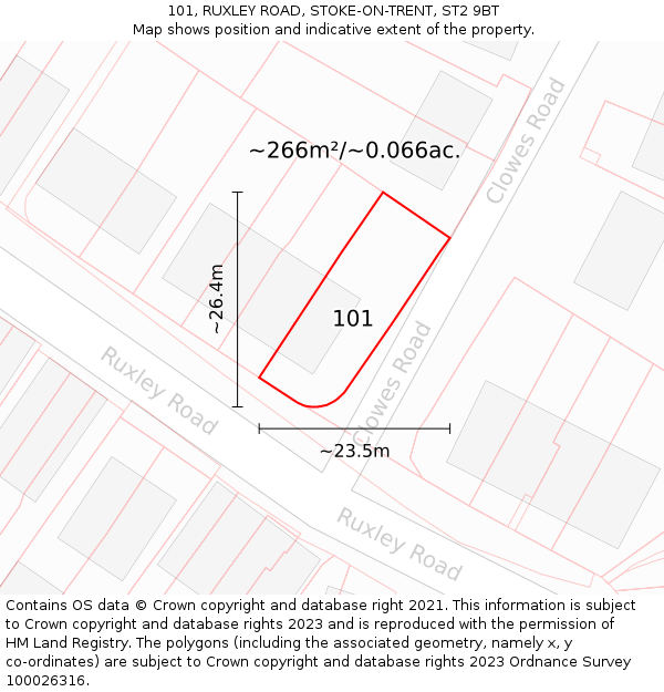 101, RUXLEY ROAD, STOKE-ON-TRENT, ST2 9BT: Plot and title map