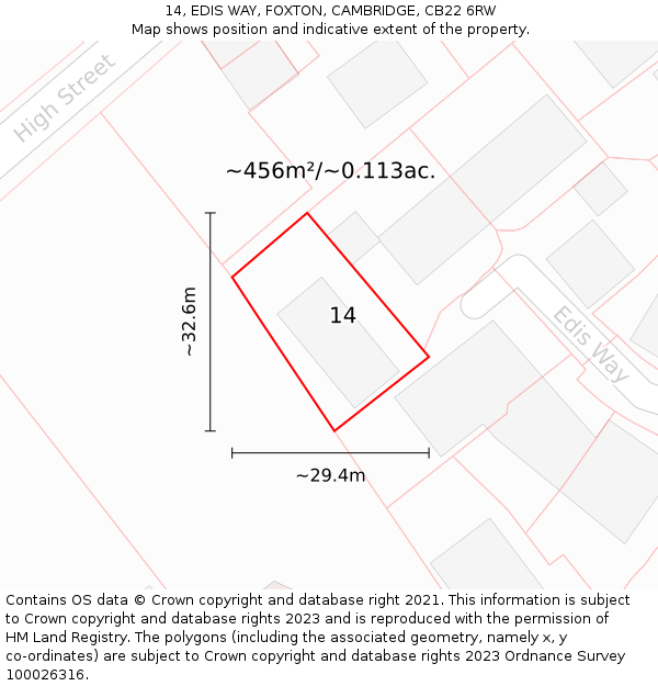 14, EDIS WAY, FOXTON, CAMBRIDGE, CB22 6RW: Plot and title map