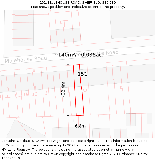 151, MULEHOUSE ROAD, SHEFFIELD, S10 1TD: Plot and title map