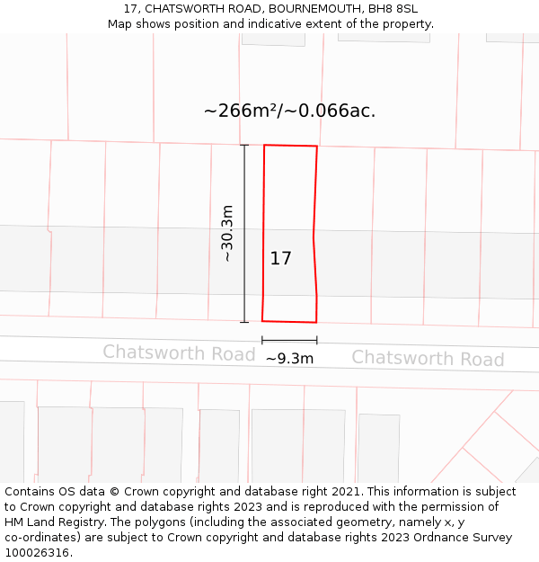 17, CHATSWORTH ROAD, BOURNEMOUTH, BH8 8SL: Plot and title map