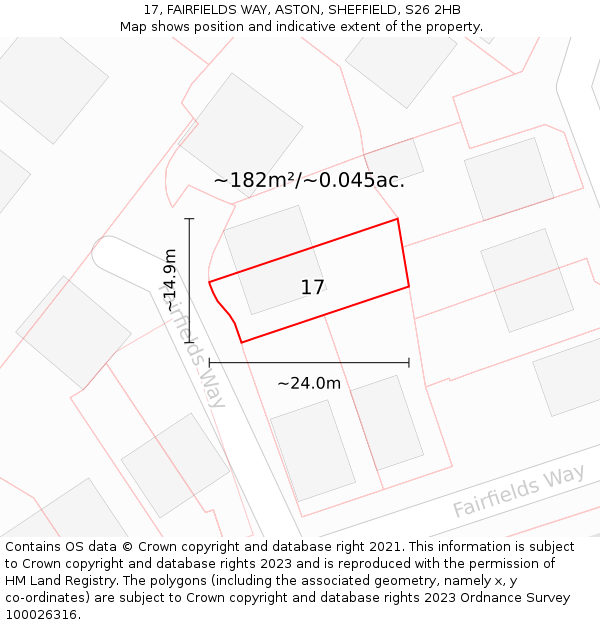 17, FAIRFIELDS WAY, ASTON, SHEFFIELD, S26 2HB: Plot and title map