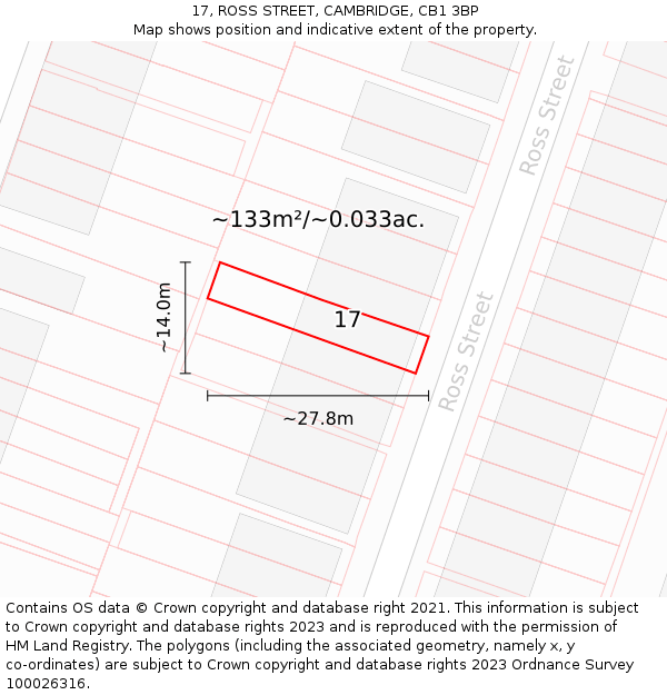 17, ROSS STREET, CAMBRIDGE, CB1 3BP: Plot and title map