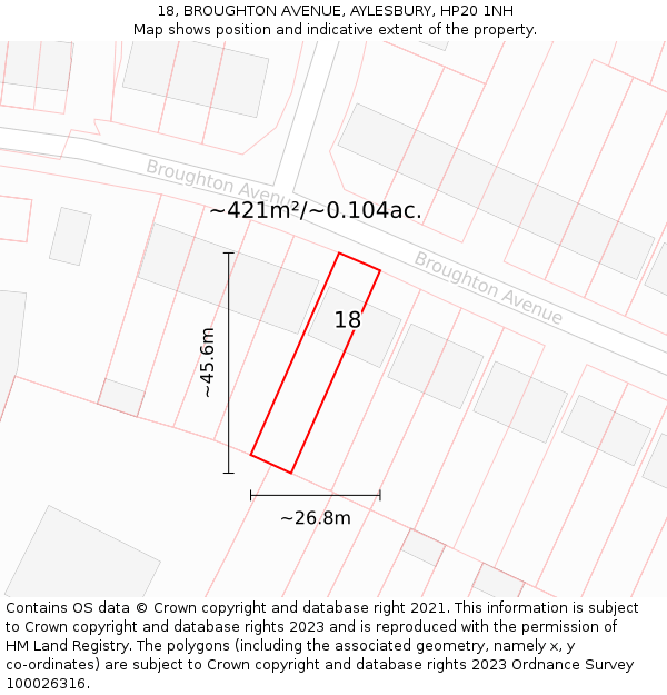 18, BROUGHTON AVENUE, AYLESBURY, HP20 1NH: Plot and title map