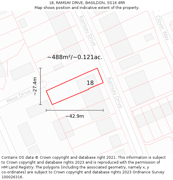 18, RAMSAY DRIVE, BASILDON, SS16 4RR: Plot and title map