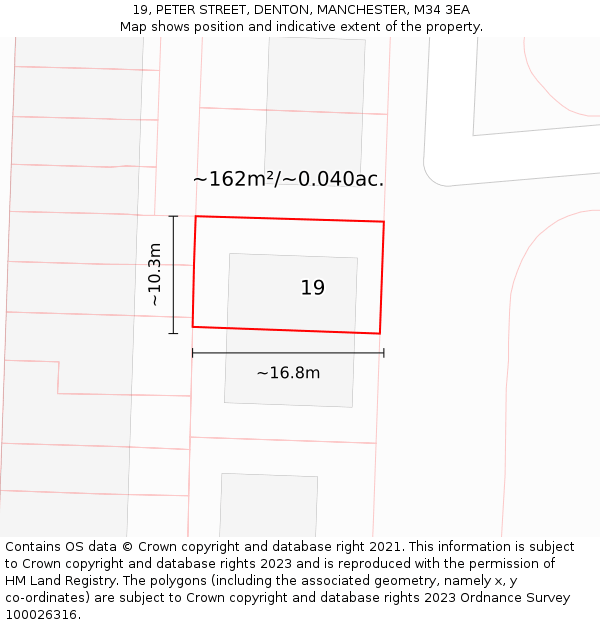 19, PETER STREET, DENTON, MANCHESTER, M34 3EA: Plot and title map