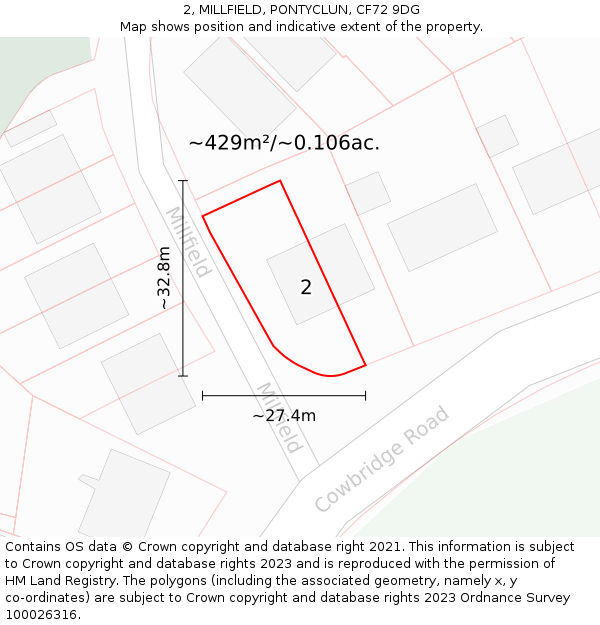 2, MILLFIELD, PONTYCLUN, CF72 9DG: Plot and title map