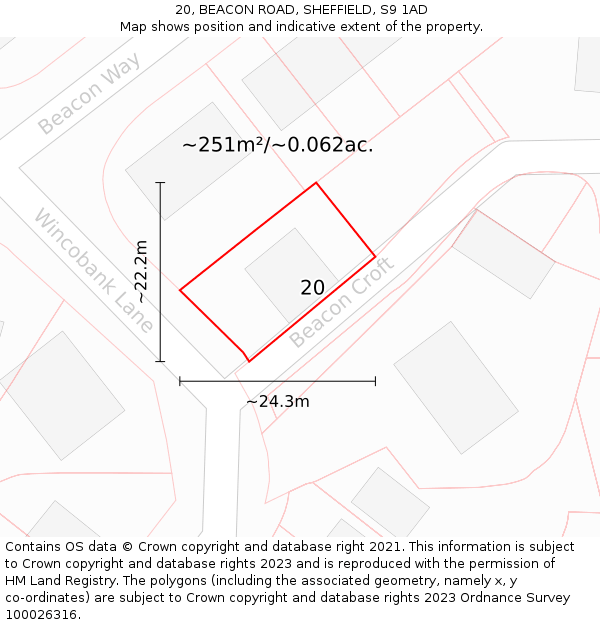 20, BEACON ROAD, SHEFFIELD, S9 1AD: Plot and title map