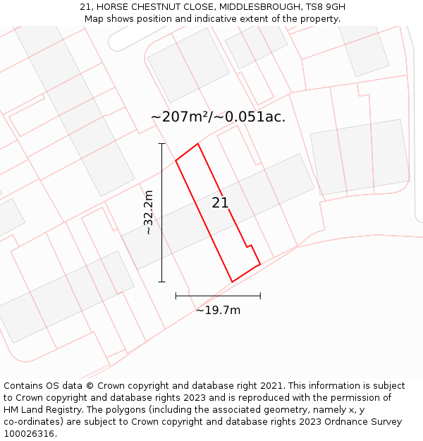 21, HORSE CHESTNUT CLOSE, MIDDLESBROUGH, TS8 9GH: Plot and title map