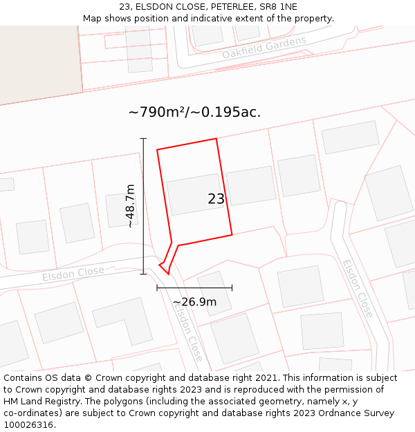 23, ELSDON CLOSE, PETERLEE, SR8 1NE: Plot and title map