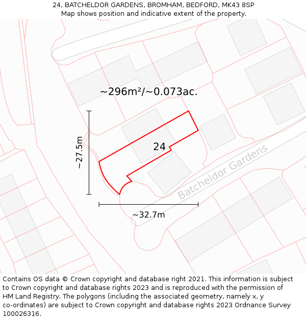24, BATCHELDOR GARDENS, BROMHAM, BEDFORD, MK43 8SP: Plot and title map
