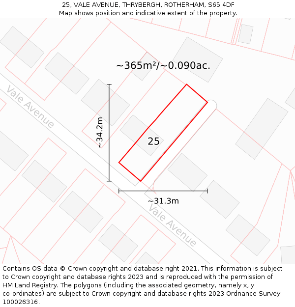 25, VALE AVENUE, THRYBERGH, ROTHERHAM, S65 4DF: Plot and title map