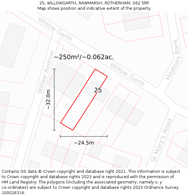 25, WILLOWGARTH, RAWMARSH, ROTHERHAM, S62 5RP: Plot and title map