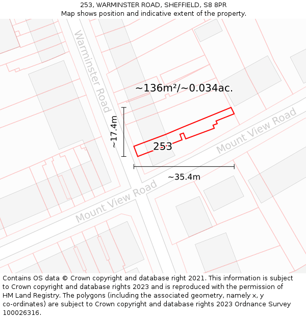253, WARMINSTER ROAD, SHEFFIELD, S8 8PR: Plot and title map