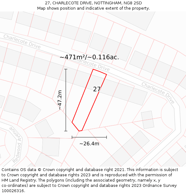 27, CHARLECOTE DRIVE, NOTTINGHAM, NG8 2SD: Plot and title map