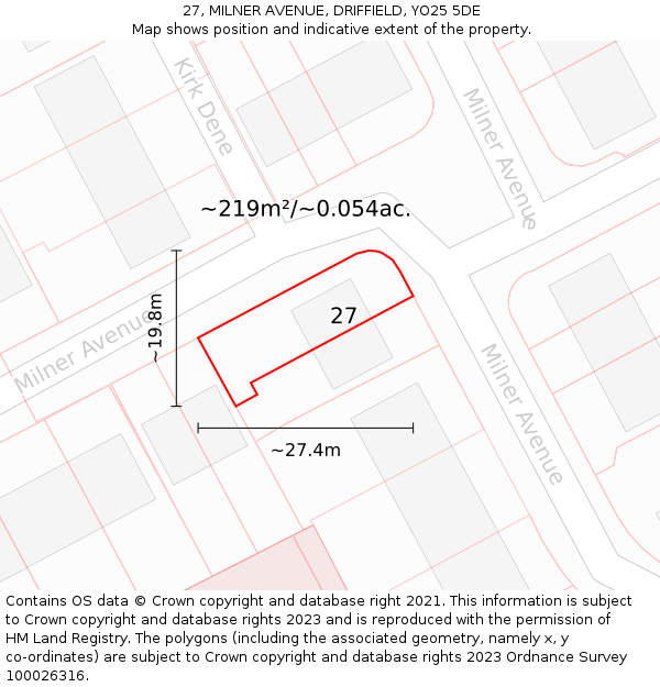 27, MILNER AVENUE, DRIFFIELD, YO25 5DE: Plot and title map