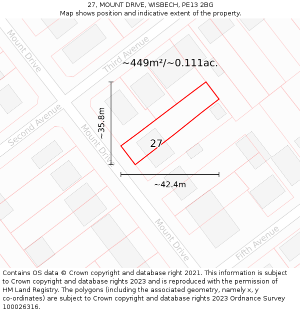 27, MOUNT DRIVE, WISBECH, PE13 2BG: Plot and title map