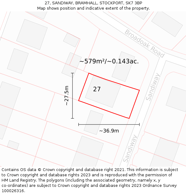 27, SANDIWAY, BRAMHALL, STOCKPORT, SK7 3BP: Plot and title map