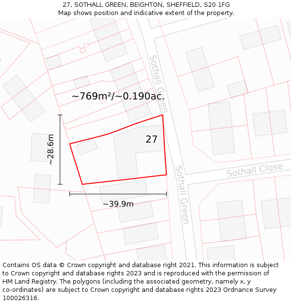 27, SOTHALL GREEN, BEIGHTON, SHEFFIELD, S20 1FG: Plot and title map