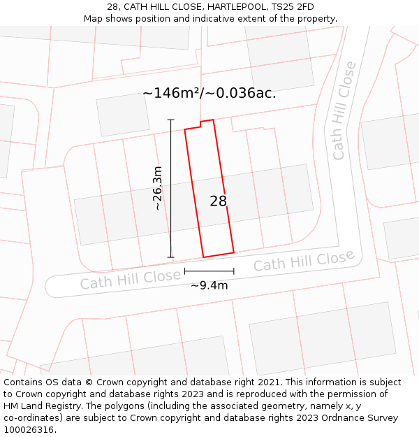 28, CATH HILL CLOSE, HARTLEPOOL, TS25 2FD: Plot and title map