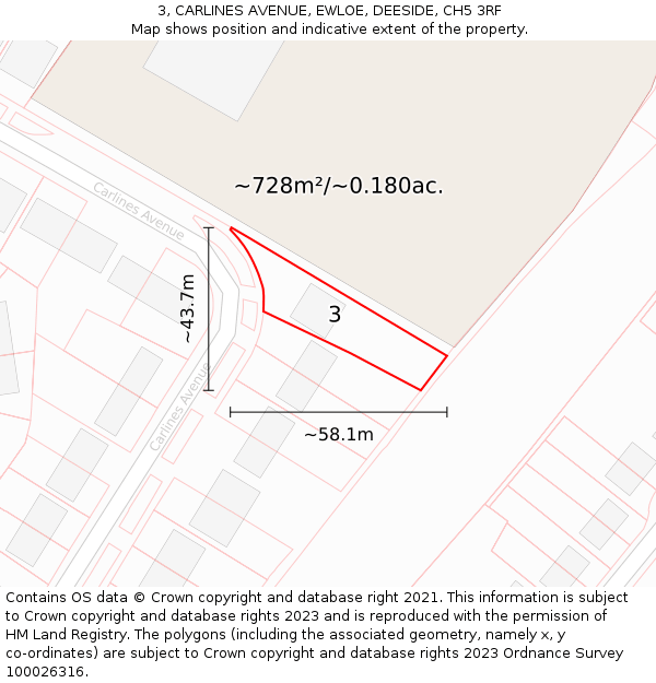 3, CARLINES AVENUE, EWLOE, DEESIDE, CH5 3RF: Plot and title map