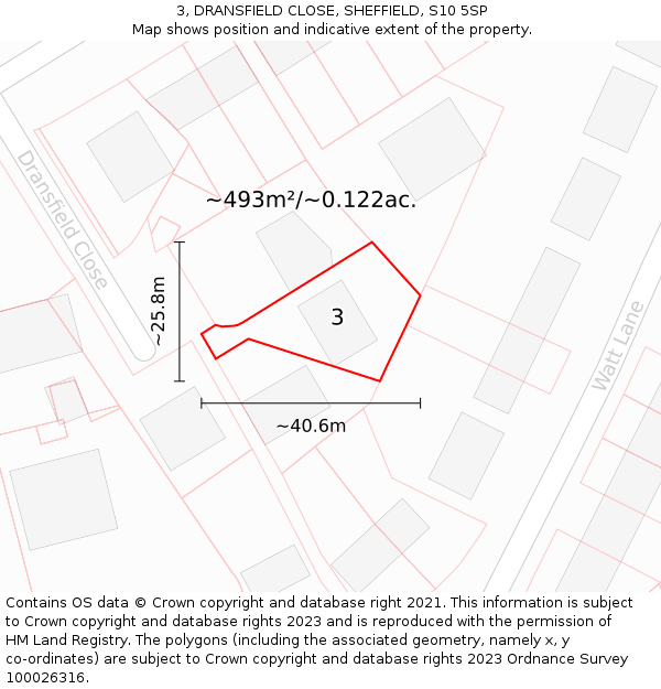 3, DRANSFIELD CLOSE, SHEFFIELD, S10 5SP: Plot and title map