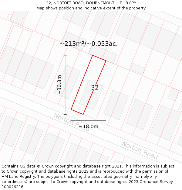 32, NORTOFT ROAD, BOURNEMOUTH, BH8 8PY: Plot and title map