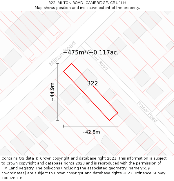 322, MILTON ROAD, CAMBRIDGE, CB4 1LH: Plot and title map