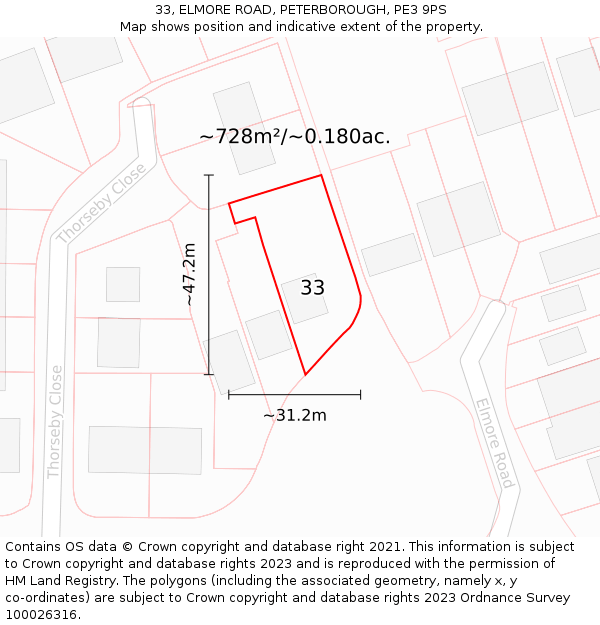 33, ELMORE ROAD, PETERBOROUGH, PE3 9PS: Plot and title map